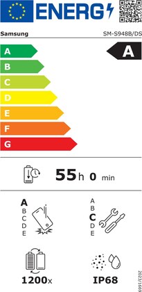 Energielabel