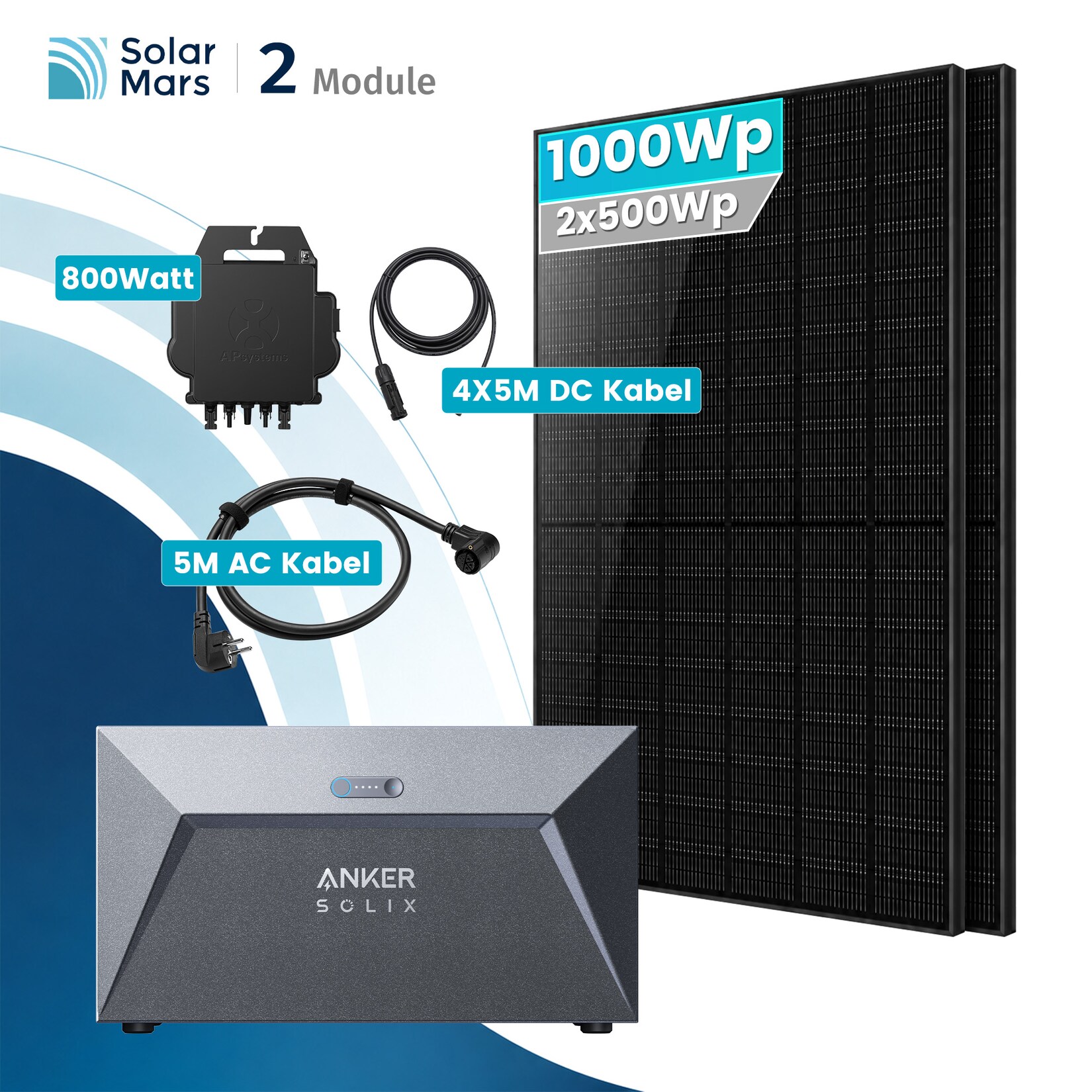 Solarmars® 1000W Balkonkraftwerk mit Anker SOLIX Solarbank E1600 800W EZ1 Mikroinvert Komplettset - Ohne Halterung