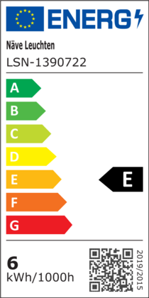 Energielabel