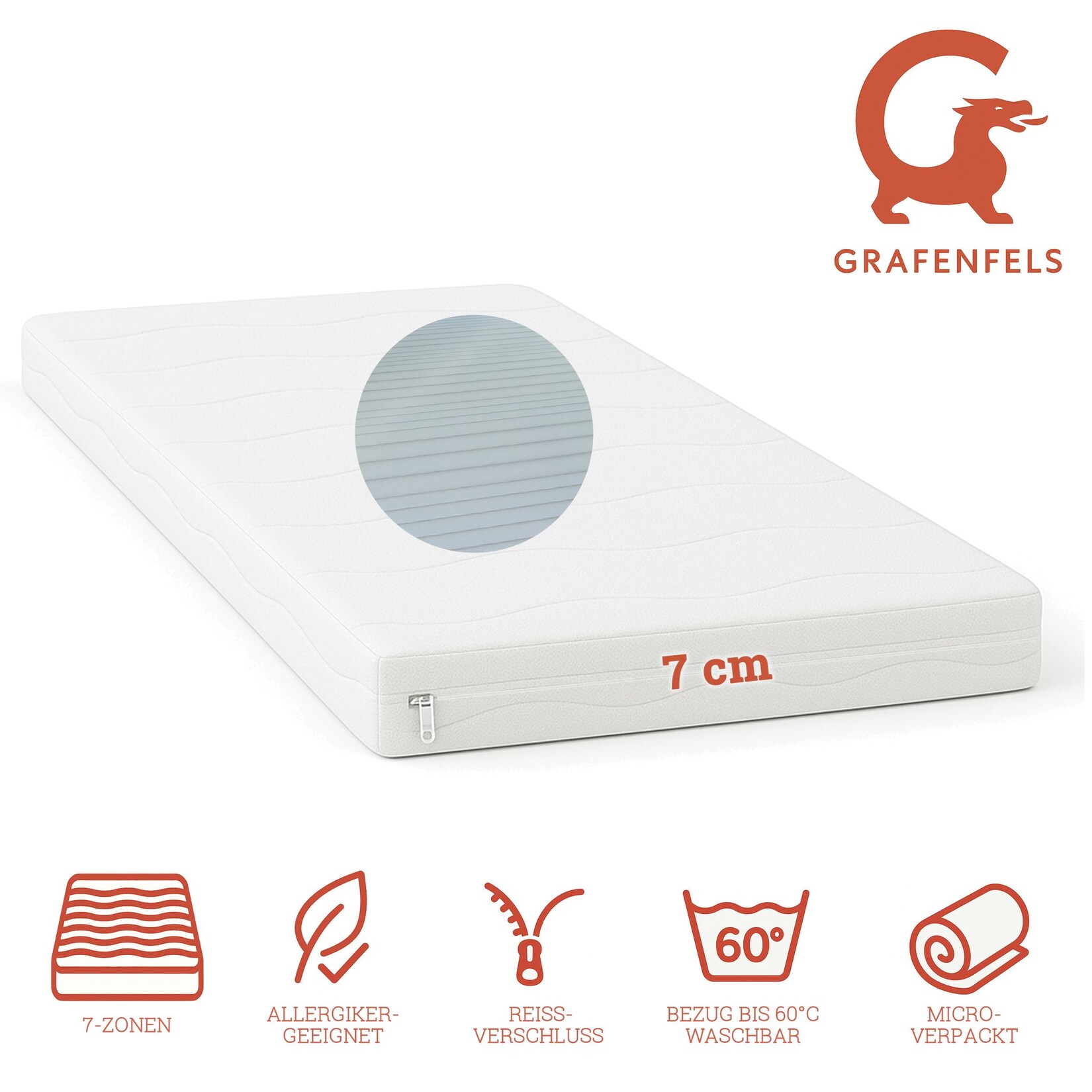 Grafenfels Topper Gold 90×200 weich 7cm hoch 7-Zonen | 04251789611246