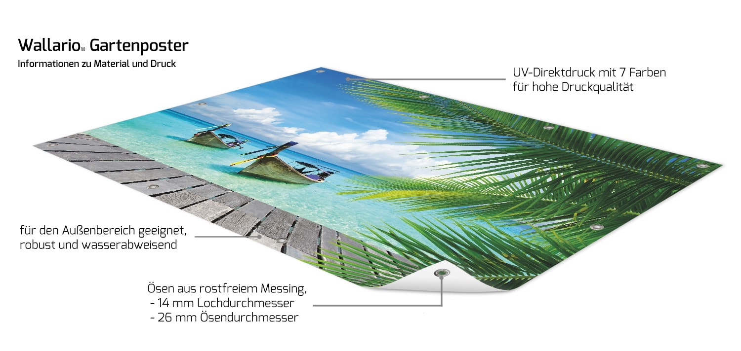 Wallario Gartenposter ca. 60 x 90 cm Sonnenboot in der Karibik - Bild 1