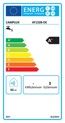 Energielabel