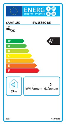 Energielabel