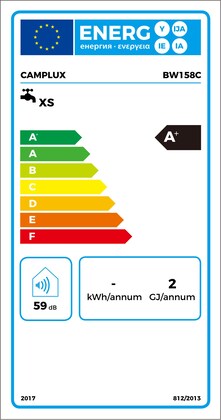 Energielabel