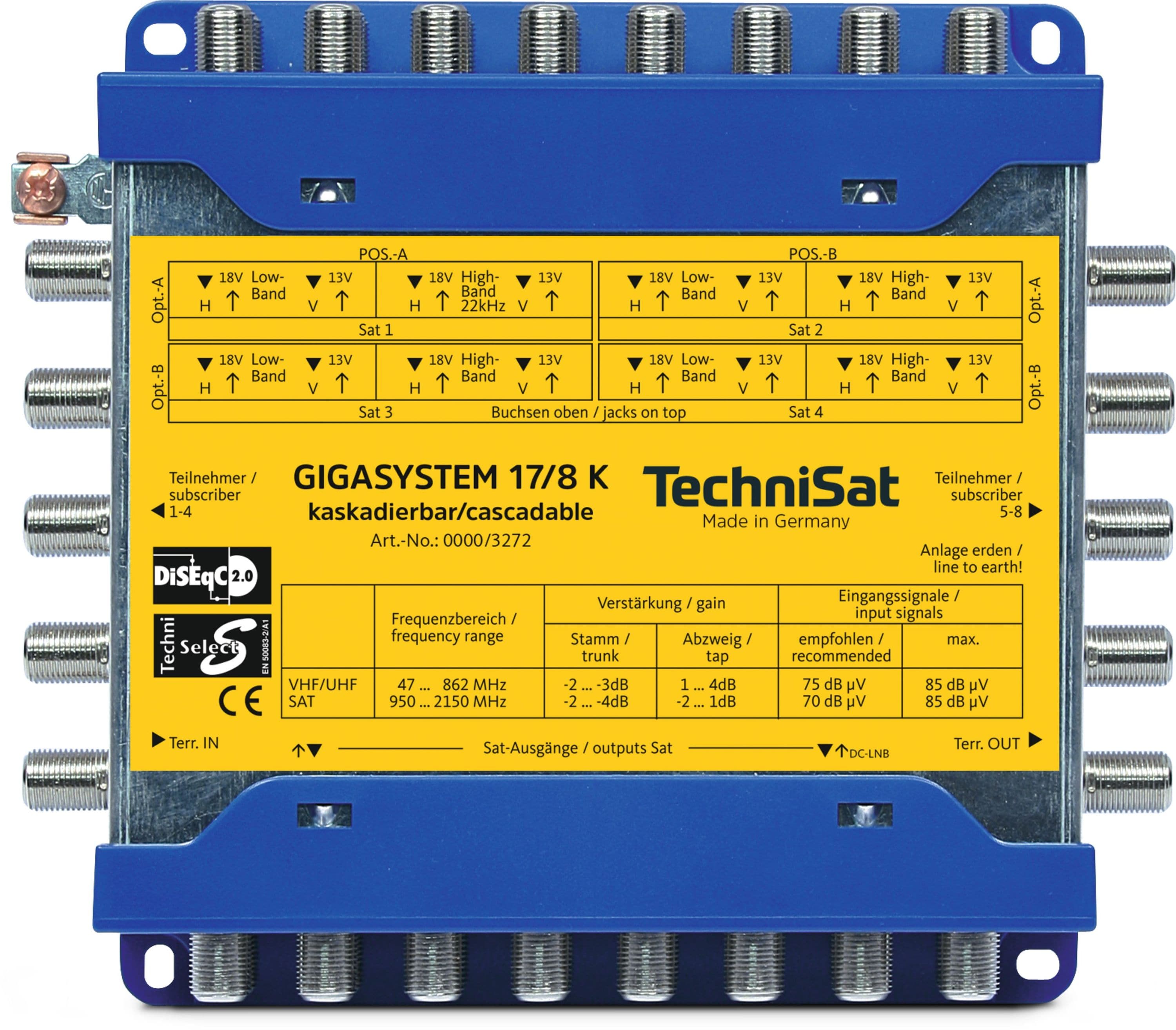 TechniSat GigaSystem 17/8 K (Kaskade) | Multischalter-System zur Verteilung - Bild 1