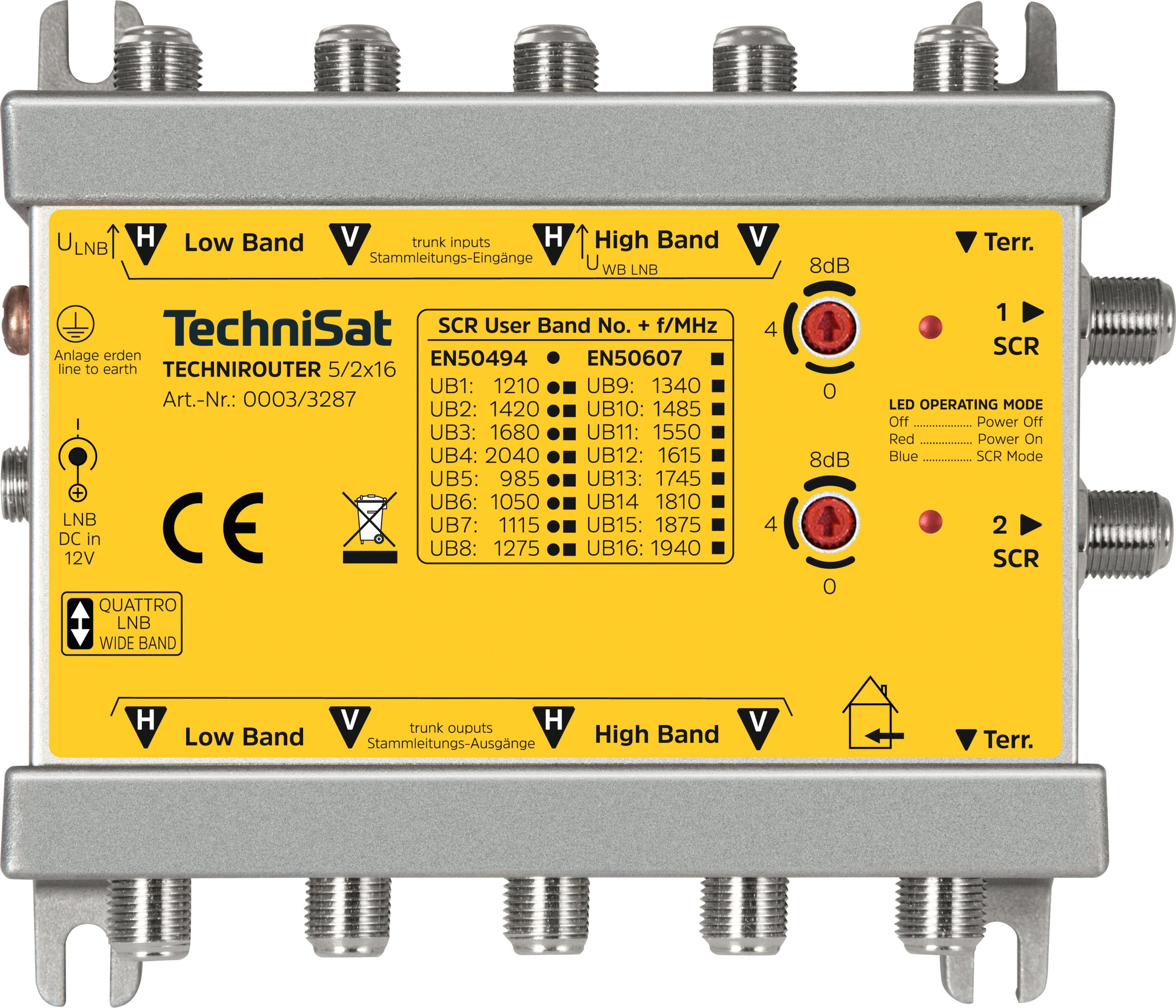 TechniSat TECHNIROUTER 5/2x16 | Sat-Verteiler f&uuml;r 2 Str&auml;nge je 16 Teilnehmer - Bild 1