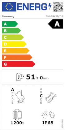 Energielabel