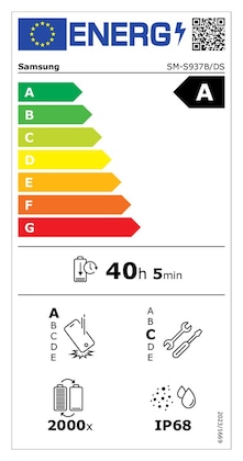 Energielabel