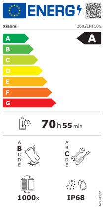Energielabel
