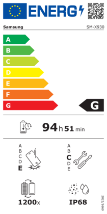 Energielabel