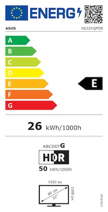 Energielabel
