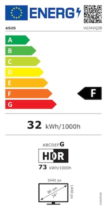 Energielabel