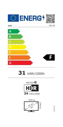 Energielabel