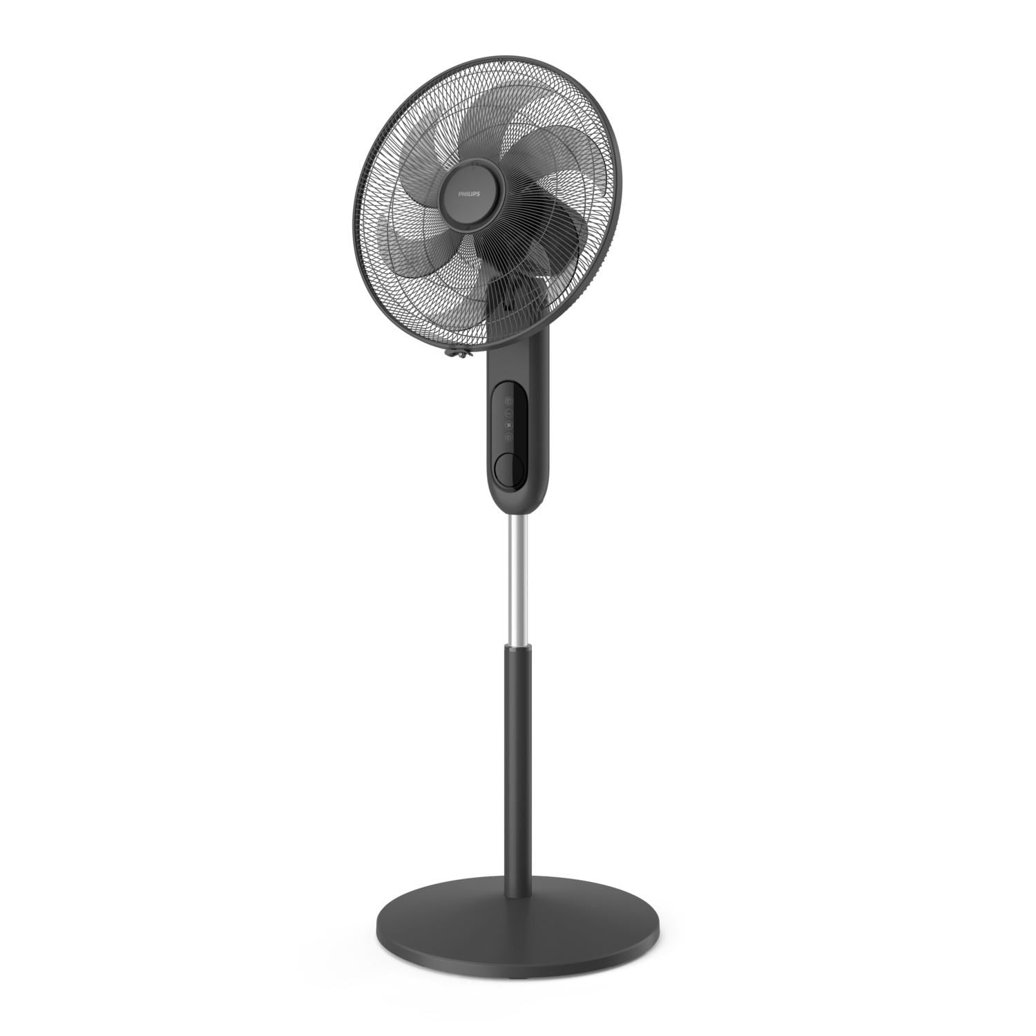 Philips CX1520/01 Ventilatoren - Bild 1