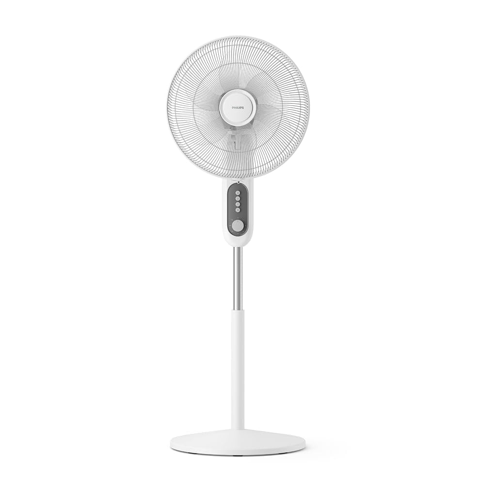 Philips CX1220/00 Ventilatoren - Bild 1